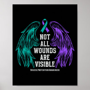 Affiche Toutes les blessures ne sont pas visibles Préventi