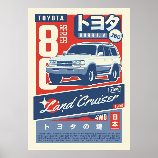 Affiche Toyota Land Cruiser série 80 (Devant)
