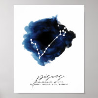 Traces de caractères de constellation Pisces