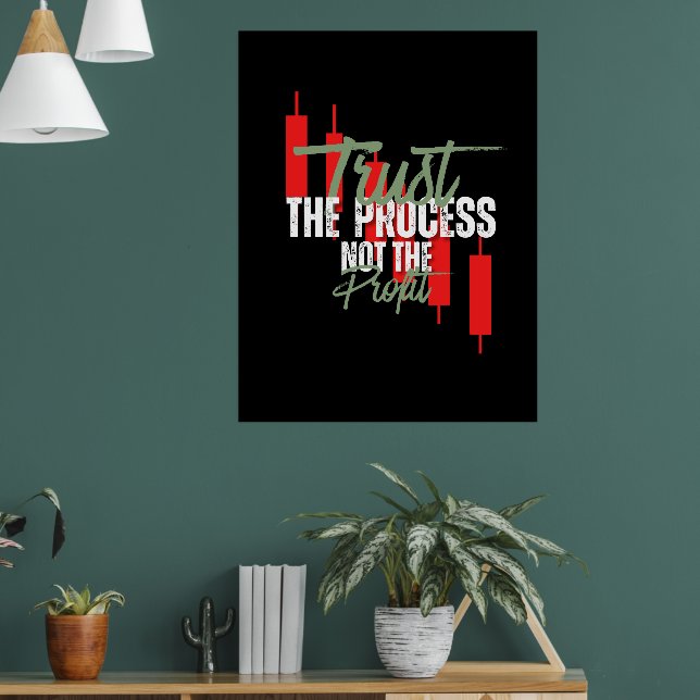 Affiche Trade Motivation | Trust | Self discipline (Salon 1)