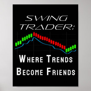 Affiche Trader de swing drôle de marché boursier