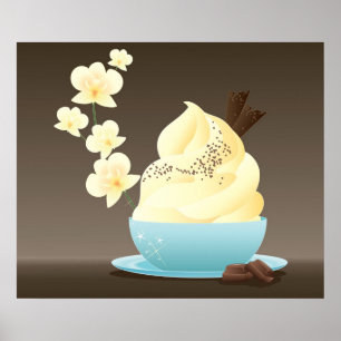 Affiche Traitement de la crème glacée