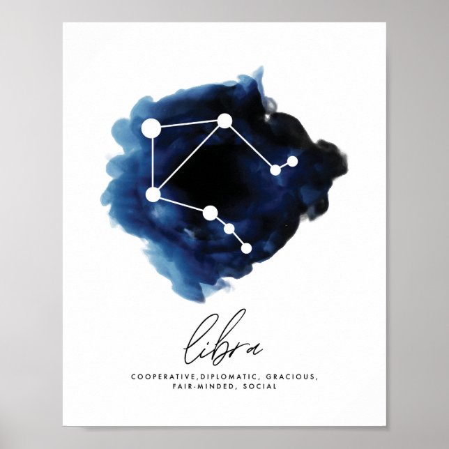 Affiche Traits de caractères de la constellation de la bib (Devant)