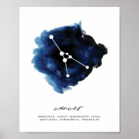 Traits de caractères de la constellation du cancer