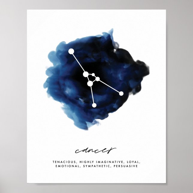 Affiche Traits de caractères de la constellation du cancer (Devant)