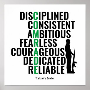 Affiche Traits d'un soldat