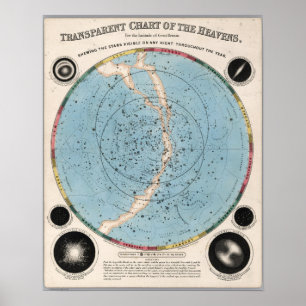 Affiche Transparent chart of the Heavens