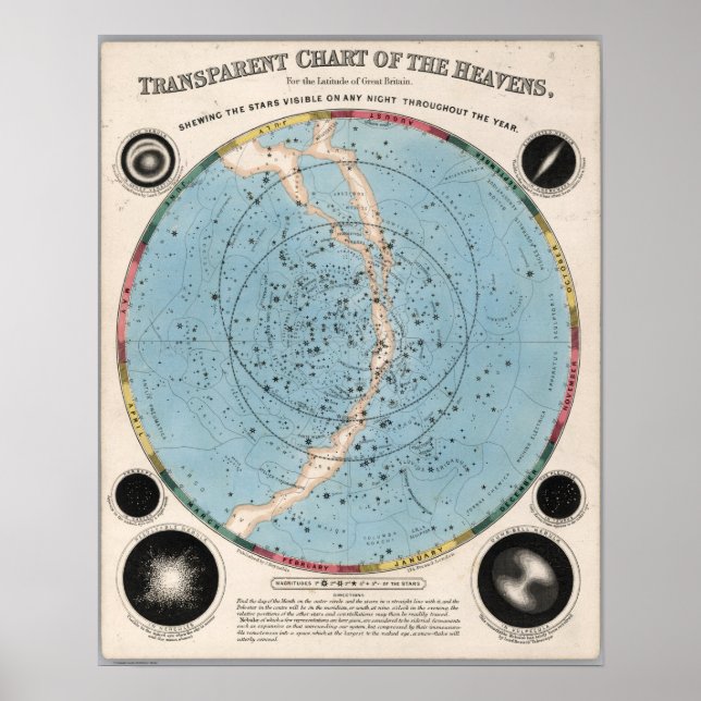 Affiche Transparent chart of the Heavens (Devant)