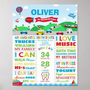 Affiche Transport 2e anniversaire Jalon statistiques de na