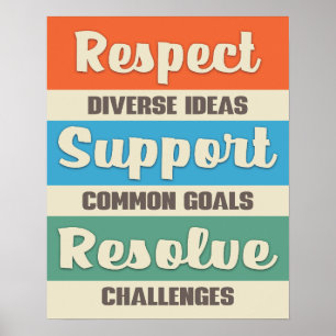 Affiche Travail d'équipe motivationnel construction d'équi