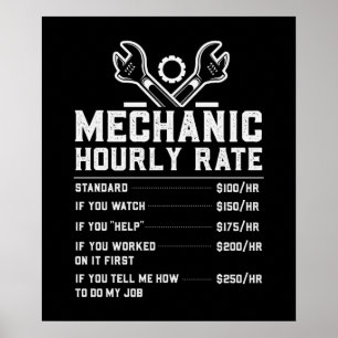 Affiche travail mécanique de mots