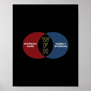 Affiche Travailler difficilement - WFH