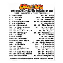 TRAVAUX ESCALIERS - 1981 (PARTIE 1)