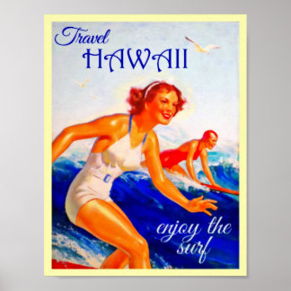 Affiche Travel Hawaii Vintage