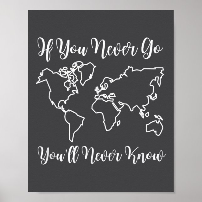 Affiche Travel - If You Never Go, You'll Never Know  (Devant)