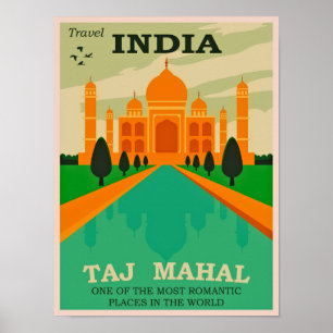 Affiche Travel Inde Vintage