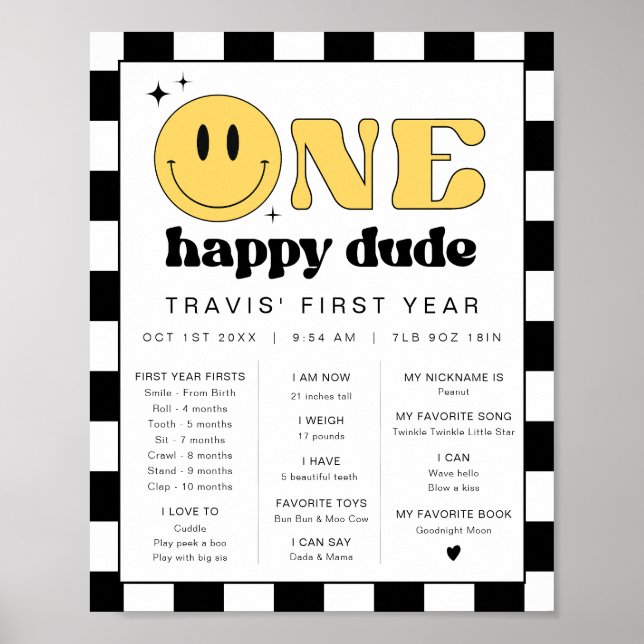 Affiche TRAVIS Happy Dude Premier anniversaire Jalon (Devant)