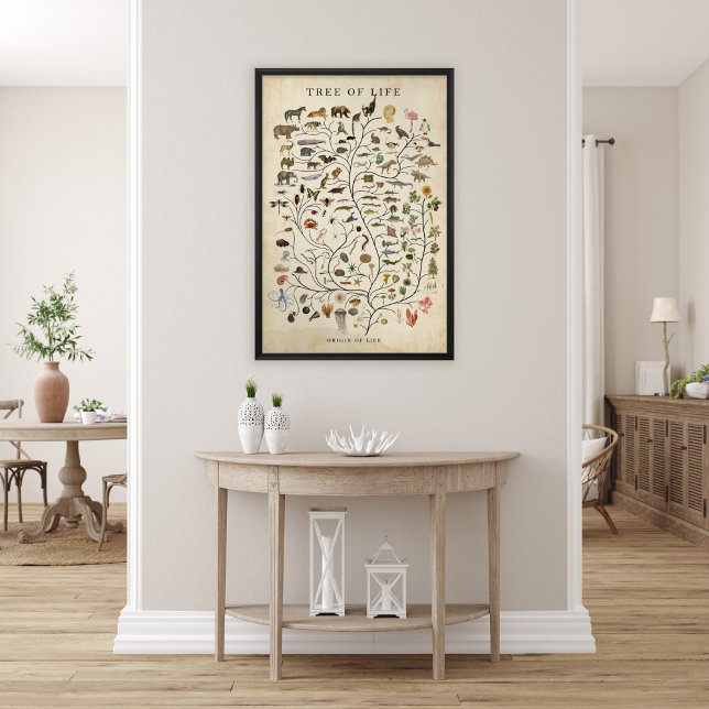 Affiche Tree of Life (Créateur téléchargé)