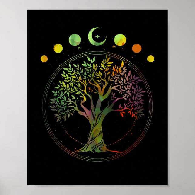 Affiche Tree of Life Phases of the Moon (Devant)