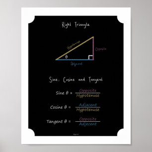 Affiche Triangle droit Trigonométrie scolaire