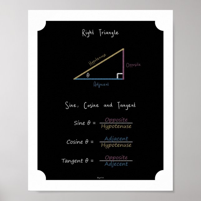 Affiche Triangle droit Trigonométrie scolaire (Devant)