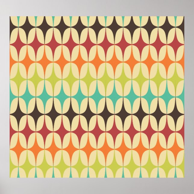 Affiche Triangles rétro : retour arrière Motif géométrique (Devant)