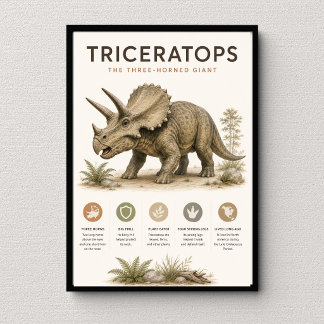 Affiche Triceratops le dinosaure à trois cornes Éducatif