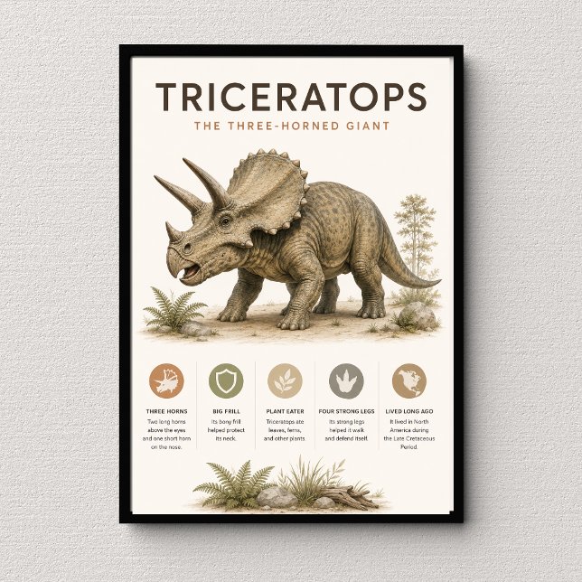 Affiche Triceratops le dinosaure à trois cornes Éducatif (Créateur téléchargé)
