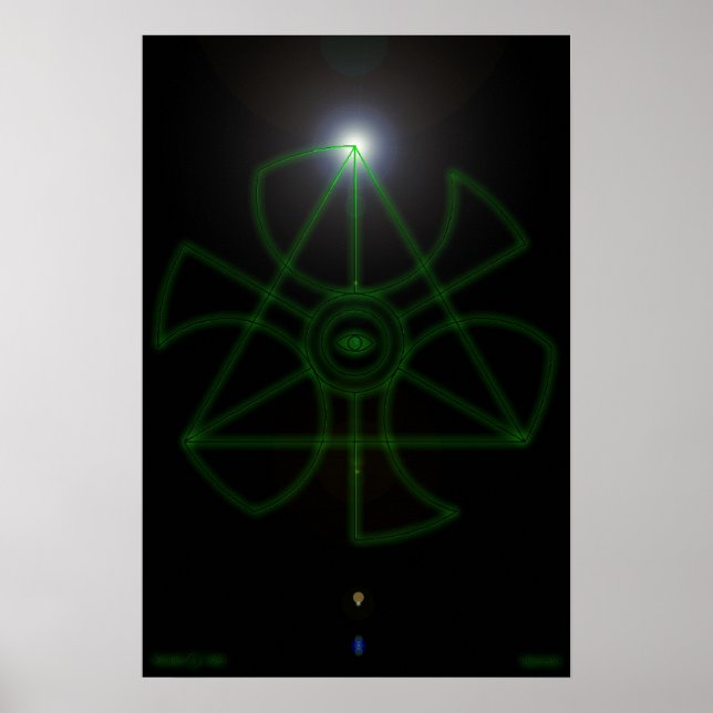 Affiche Trichotomique (Devant)