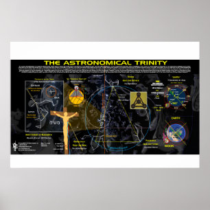 Affiche Trinité astronomique