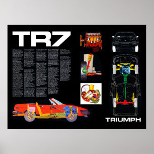 Affiche Triumph TR7 Engineering