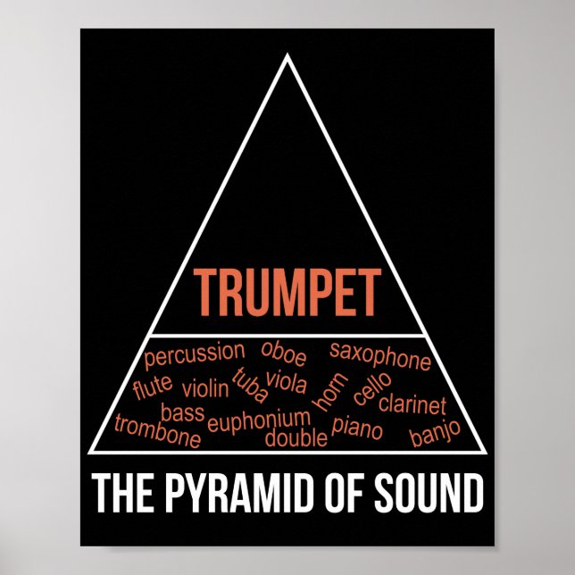 Affiche Trompette La Pyramide Du Son (Devant)