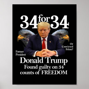 Affiche Trump A Trouvé Coupable Sur &# ; Nombre De Liberté