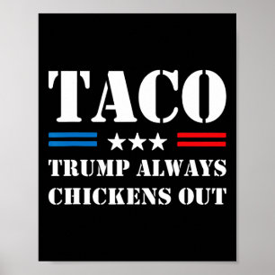 Affiche Trump abandonne toujours la bataille commerciale T