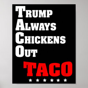 Affiche Trump abandonne toujours Taco Trade Mème drôle 3