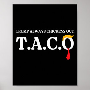 Affiche Trump se dégonfle toujours Allons-y Taco Meme drôl