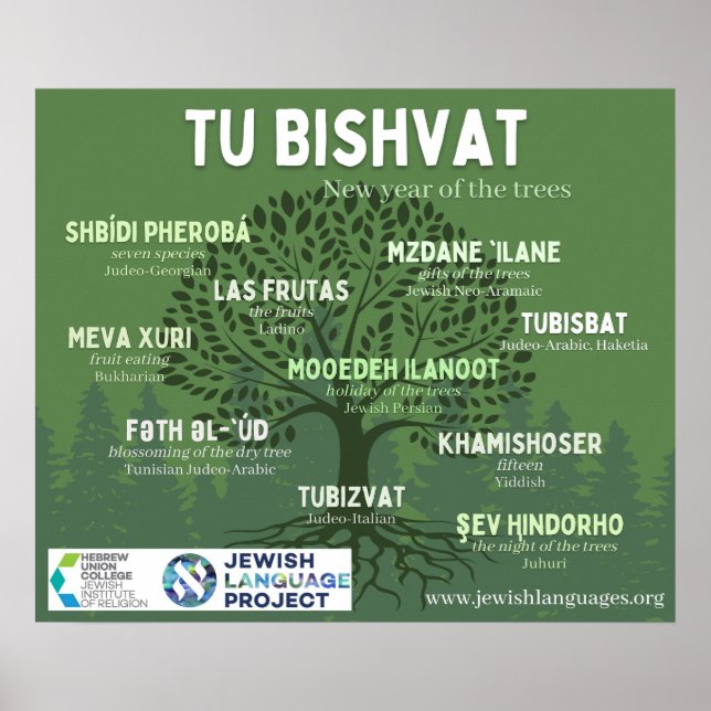 Affiche Tu Bishvat - Nouvel An des arbres - en 10 Juifs (Devant)