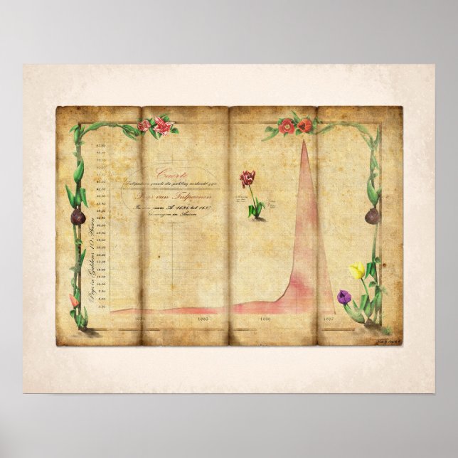 Affiche Tulipomania (Devant)