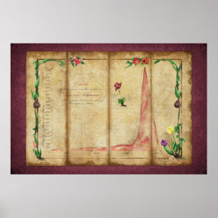 Affiche Tulipomania Graph (byzantin)