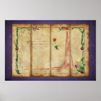 Affiche Tulipomania Graph (purple)