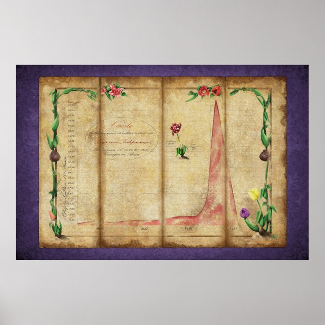 Affiche Tulipomania Graph (purple) (Devant)