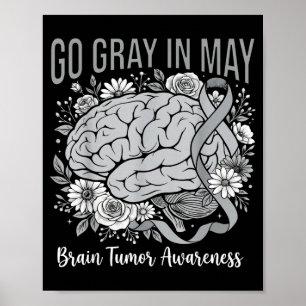 Affiche Tumeur cérébrale sensibilisation porter gris en ma