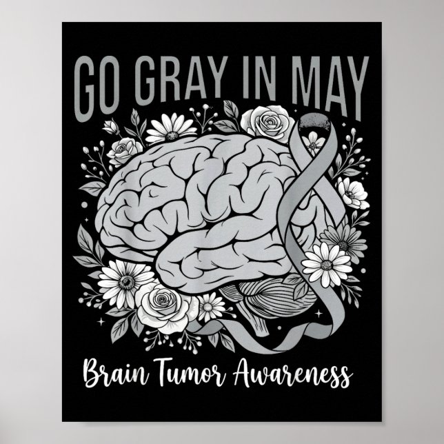 Affiche Tumeur cérébrale sensibilisation porter gris en ma (Devant)