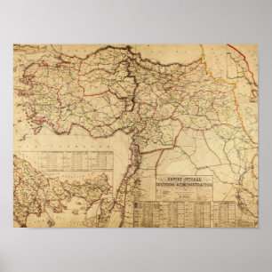 Affiche Turkey, Ottoman EmpirePanoramic MapTurkey