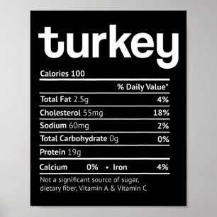 Affiche Turquie faits nutritionnels amusants de Noël d'act