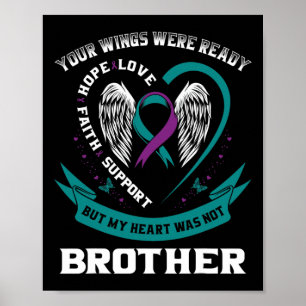 Affiche Turquoise Purple Ribbon Wing Sensibilisation au su