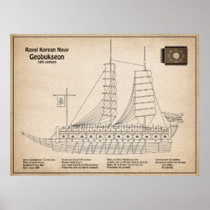 Affiche Turtle Ship Geobukseon - Plan directeur du navire
