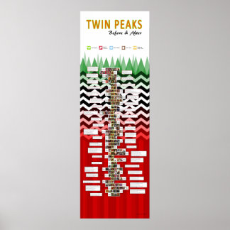 Affiche Twin Peaks : avant et après