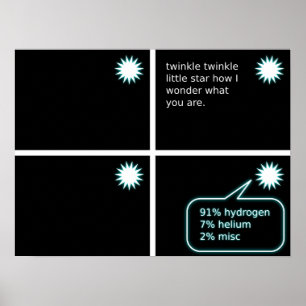Affiche Twinkle