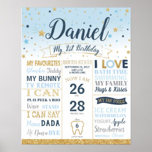 Affiche Twinkle Little Star 1er Anniversaire Jalons Statis